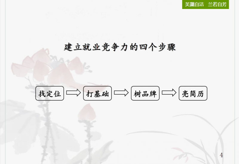 记化学学院校友工作小组线上校友讲座