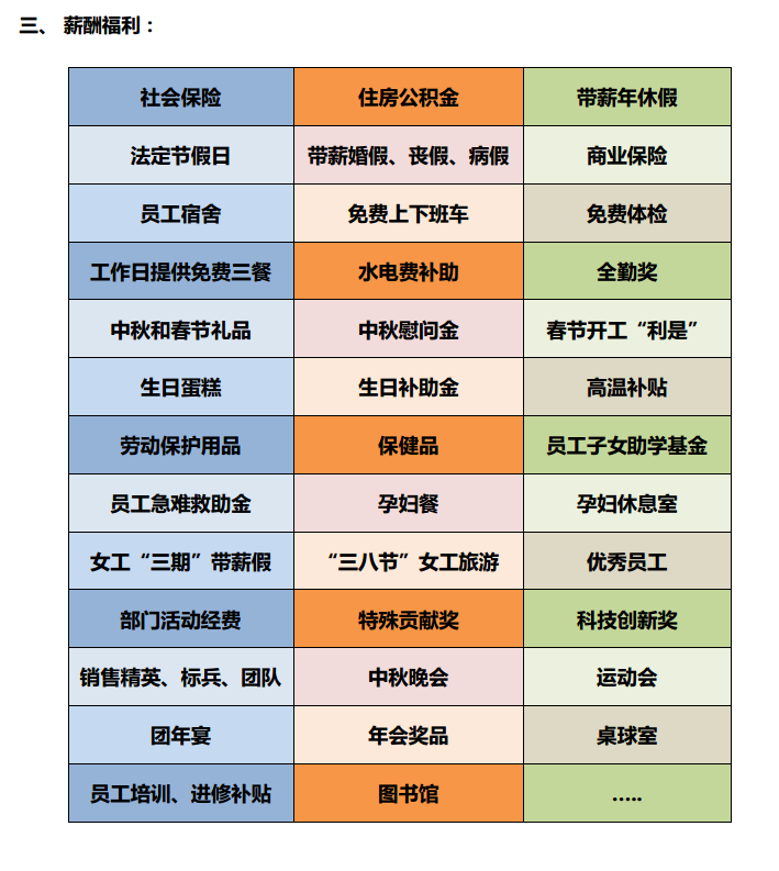 嘉宝莉化工集团2018年校园招聘