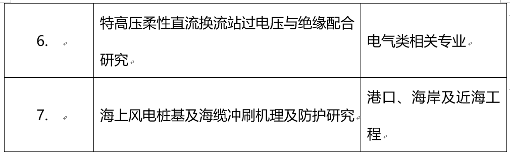 中国能源建设集团广东省电力设计研究院有限公司2018年校园招聘