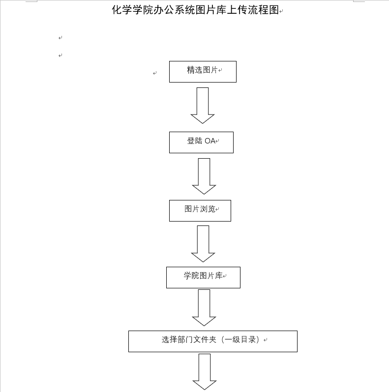 化学学院办公系统图片库分类及上传规范 