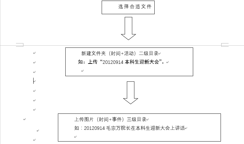 化学学院办公系统图片库分类及上传规范 