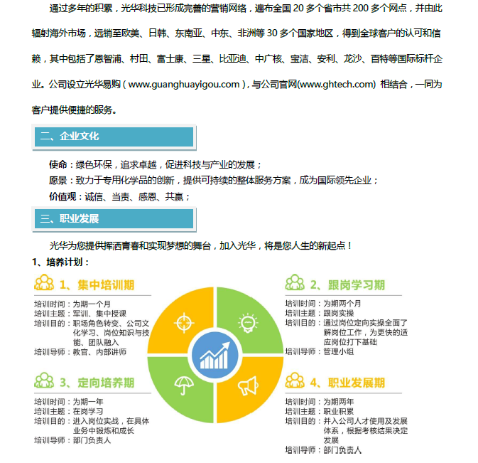 广东光华科技股份有限公司 招聘简章 