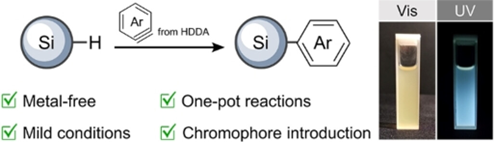 Direct Arylation of Silicon Nanocrystals with Hexadehydro-Diels–Alder-Derived Benzynes